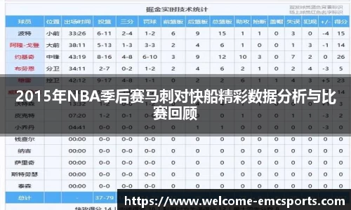 2015年NBA季后赛马刺对快船精彩数据分析与比赛回顾