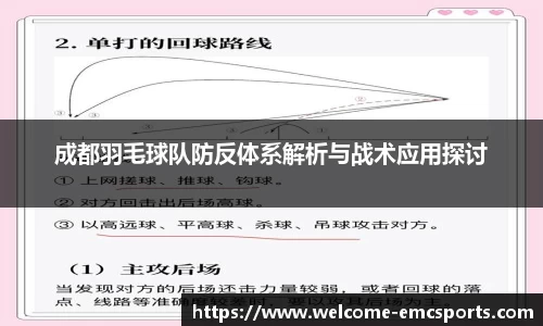 成都羽毛球队防反体系解析与战术应用探讨