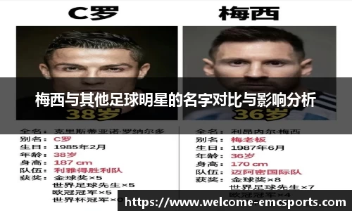 梅西与其他足球明星的名字对比与影响分析