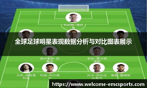 全球足球明星表现数据分析与对比图表展示